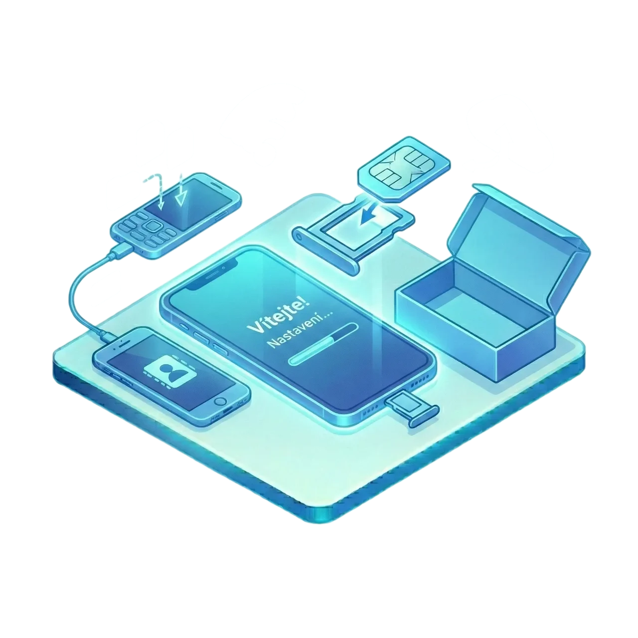 Zprovoznění nového zařízení - 